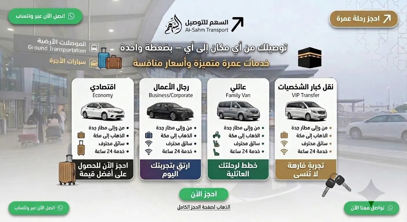 شركة مواصلات جدة